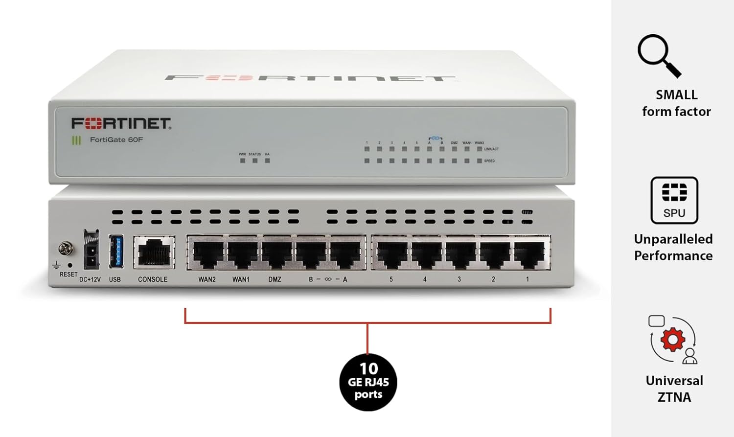 Fortinet Firewall
